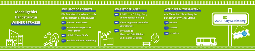 Smart City Kapfenberg Projektthema Bandstruktur Wiener Straße